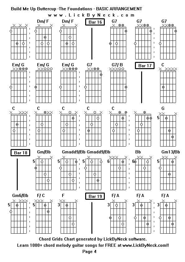 Chord Grids Chart of chord melody fingerstyle guitar song-Build Me Up Buttercup -The Foundations - BASIC ARRANGEMENT,generated by LickByNeck software.